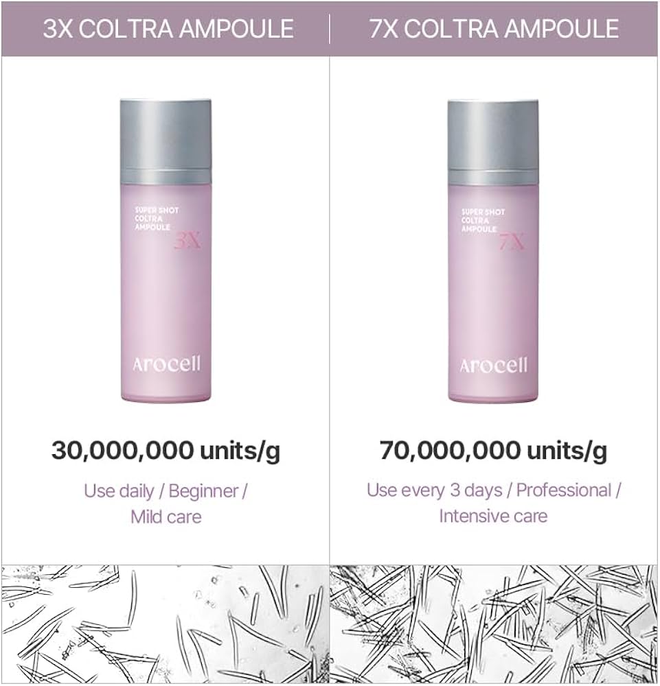 Arocell Super Shot Coltra ampule naudojimas | Jovi Esthetic