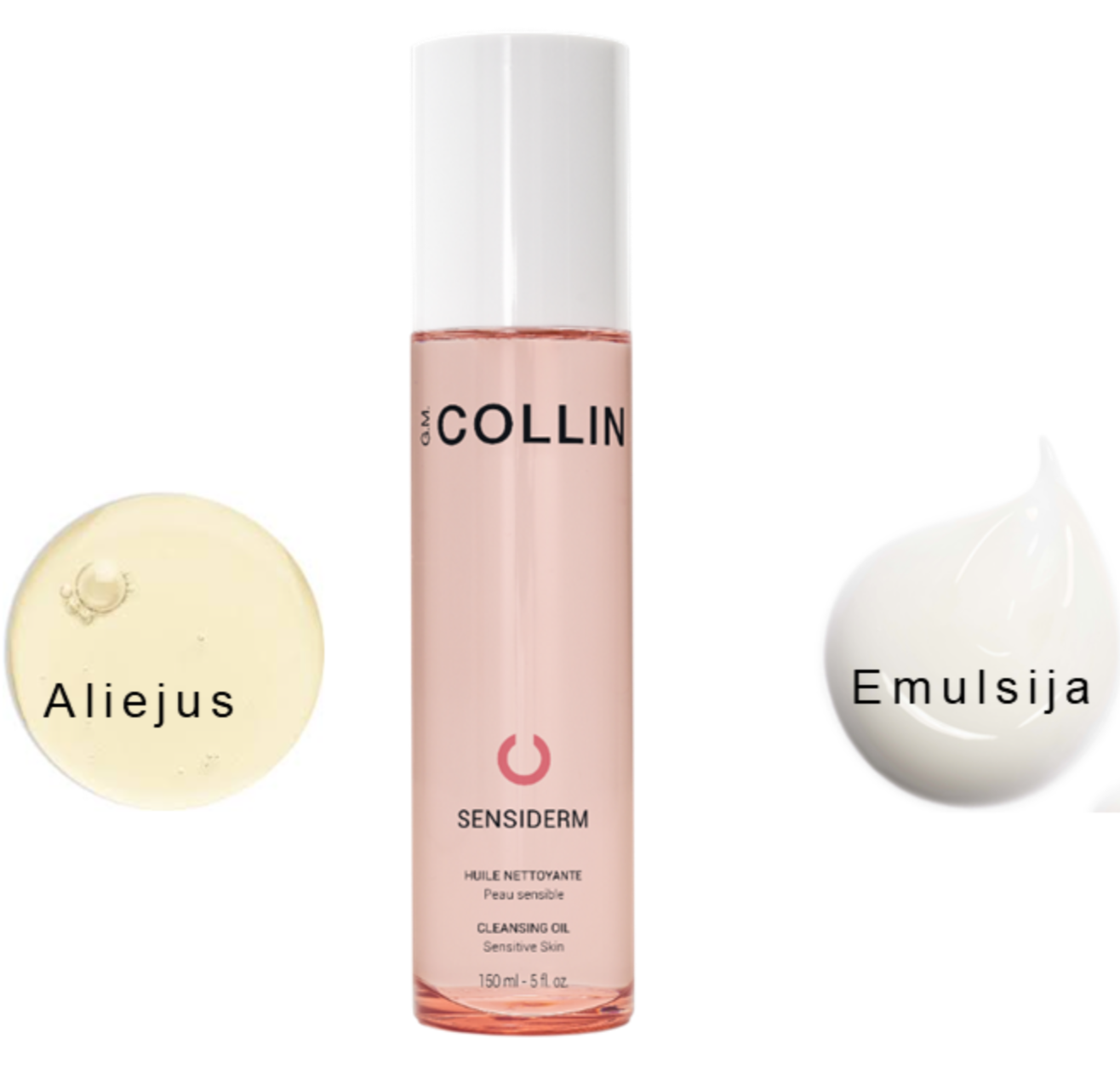 G.M. Collin Sensiderm valomasis aliejus prausiklis jautriai odai 150 ml | Jovi Esthetic