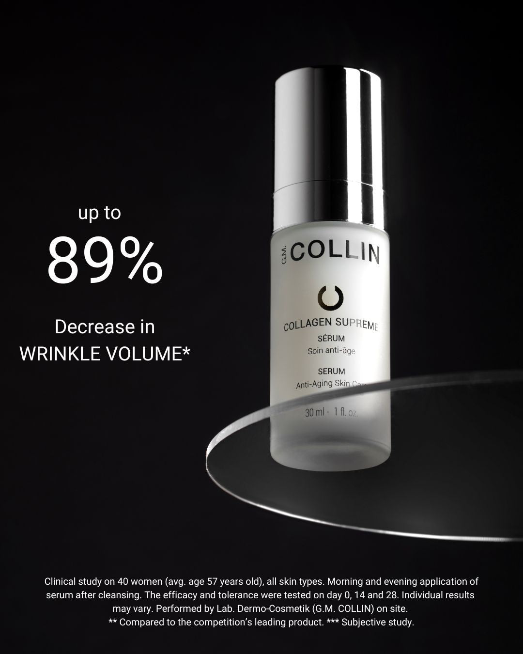 G.M. Collin Collagen Supreme serumas naudojimas | Jovi Esthetic